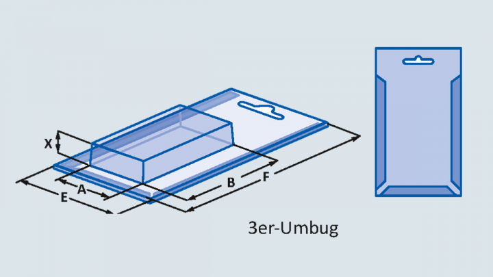 Schiebeblister mit 3 fachem Umbug